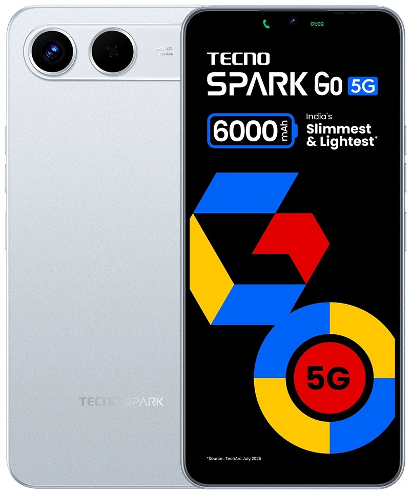 Tecno Spark Go